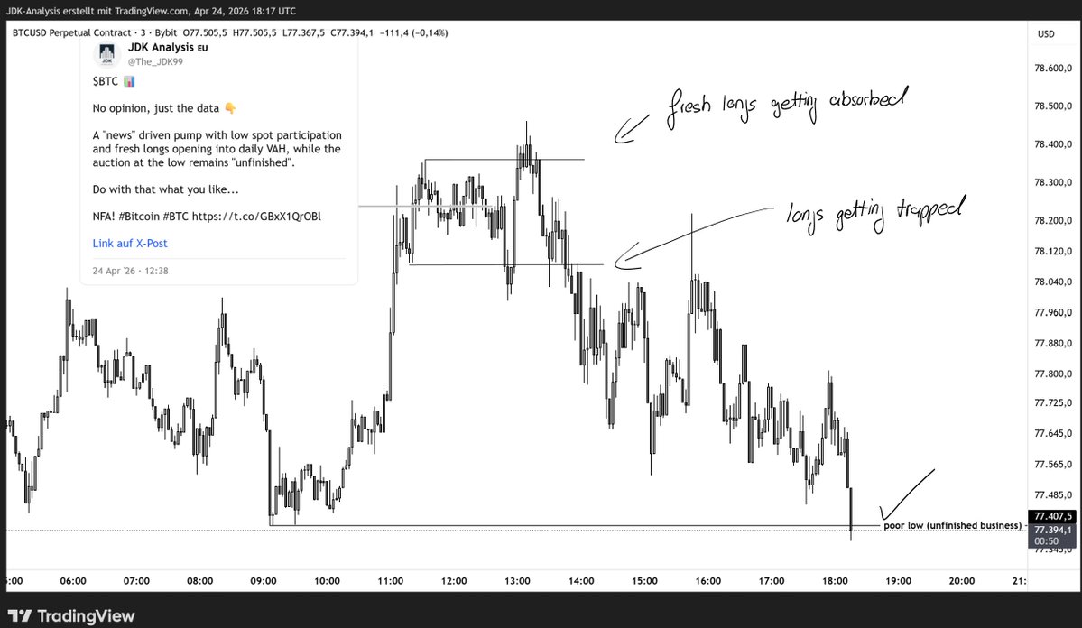 JDK Analysis 🇪🇺 tweet media