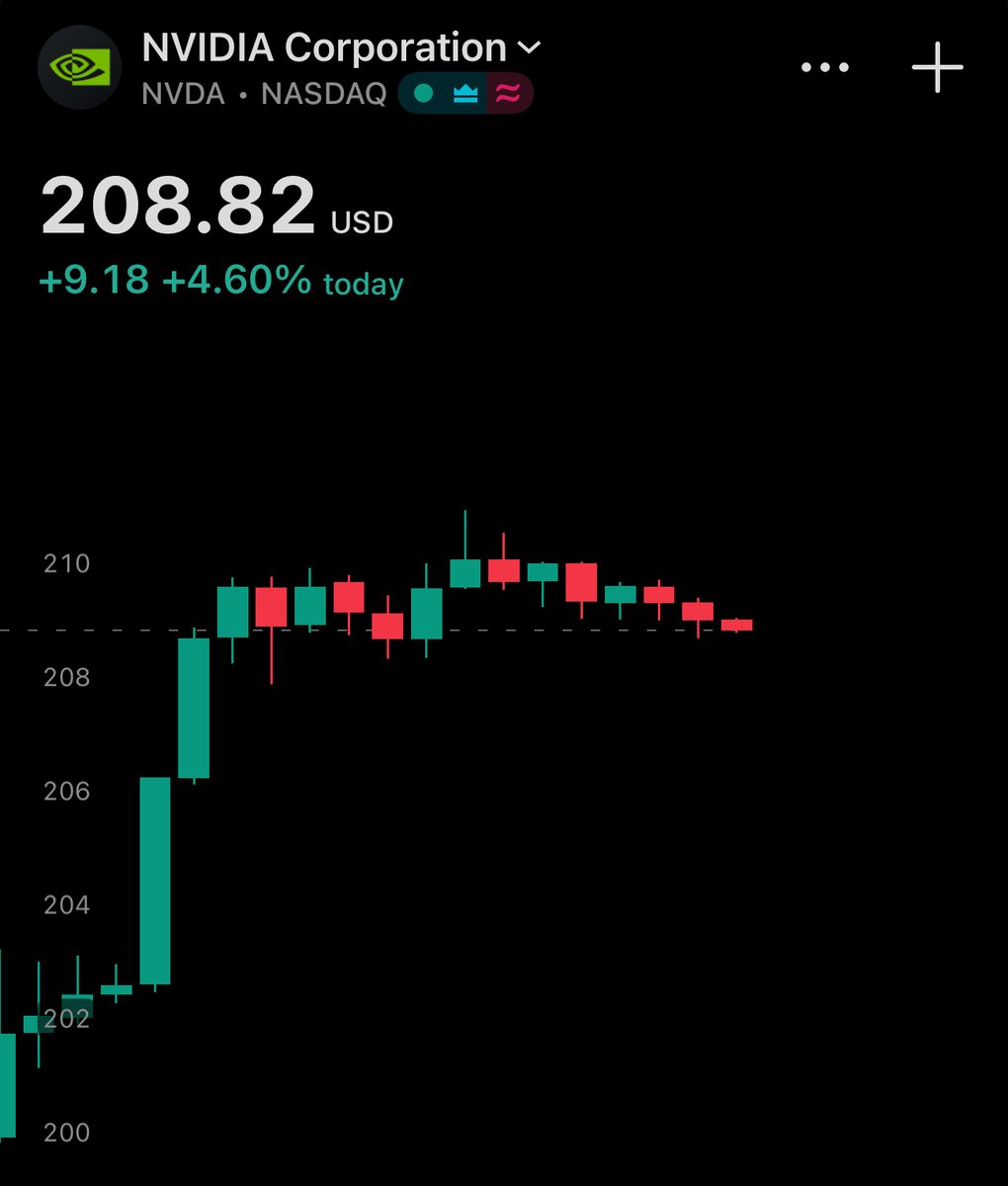 DustyBC Crypto tweet media