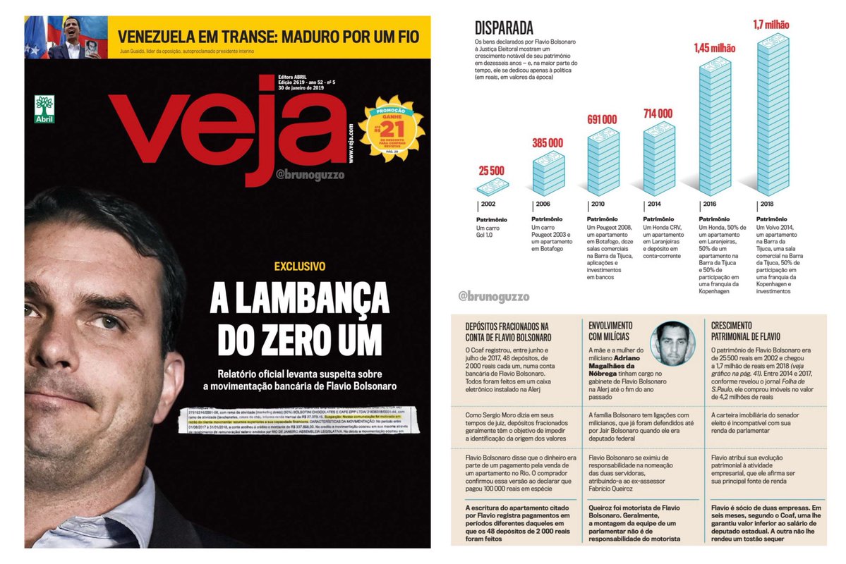 É verdade que a galera do Rachadinha não quer que o conteúdo que revelou os podres dele em 2019 circule novamente? Vocês já sabem o que precisam fazer, né?