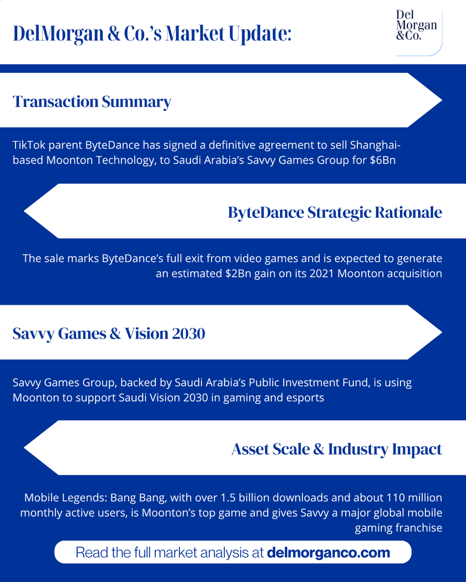 DelMorgan & Co. tweet media
