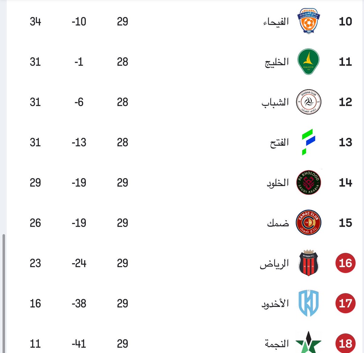 نواف الاسيوي 🇸🇦 tweet media
