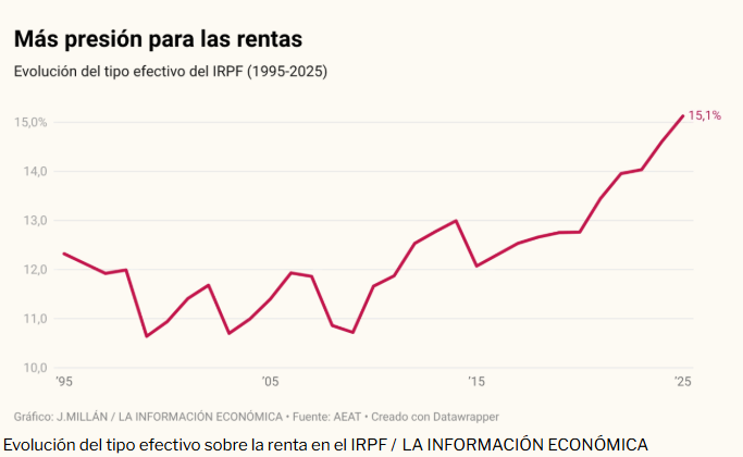 Gustavo Martínez tweet media