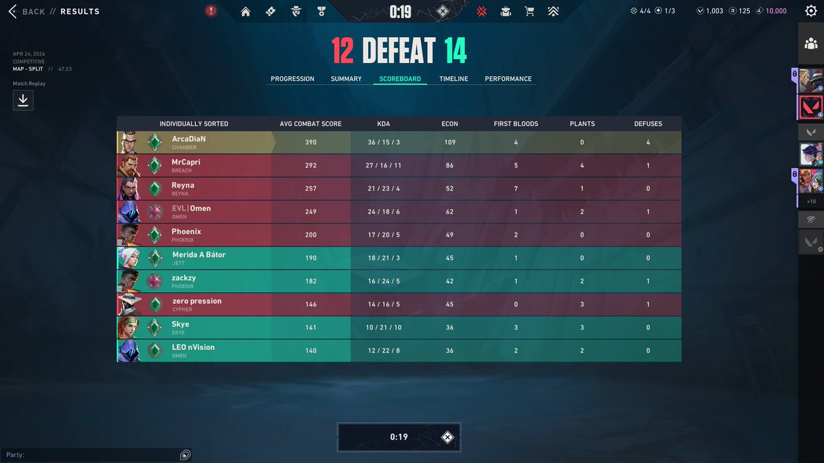 LFT Amy1 tweet media