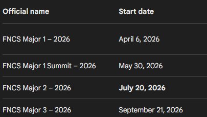 XSET Twizz tweet media