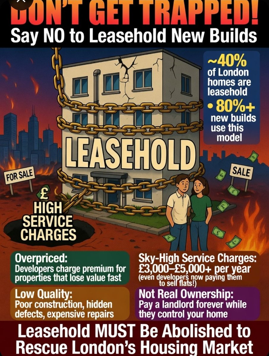 FredericBillet's tweet photo. @FestAKINBUSOYE 🚨#Firsttimebuyers in London:

DON’T GET TRAPPED!

Say NO to overpriced, low-quality leasehold new builds with sky-high service charges. #Leasehold must be abolished to rescue the housing market!

Buy smart.

Demand #freehold.

#AbolishLeasehold #FirstTimeBuyers #LondonHousing https://t.co/b0aUzJn7RC