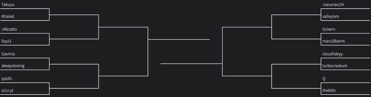 eA Loopy tweet media