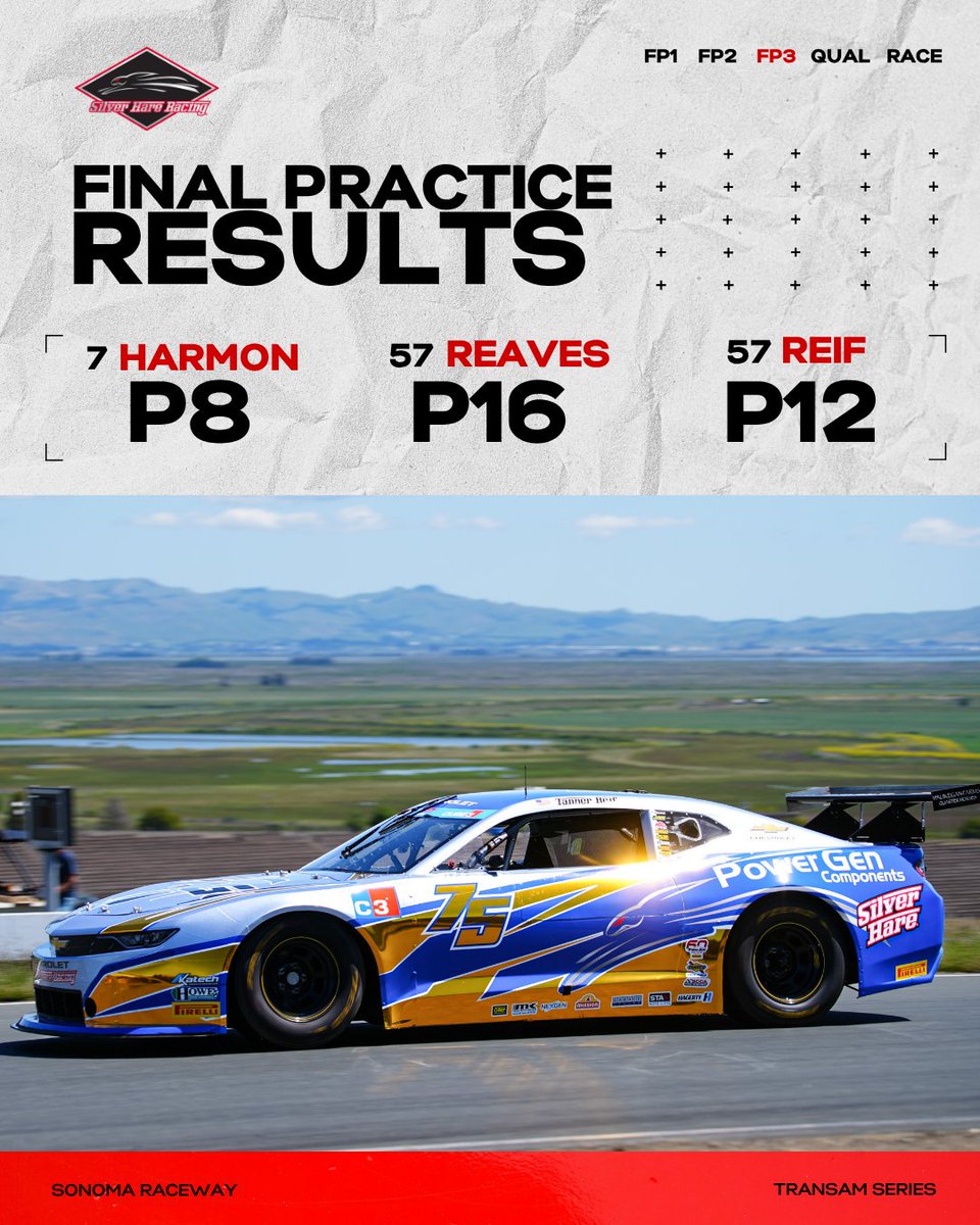 Silver Hare Racing tweet media