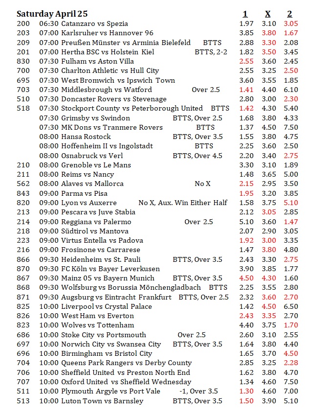 Soccer Scientist tweet media