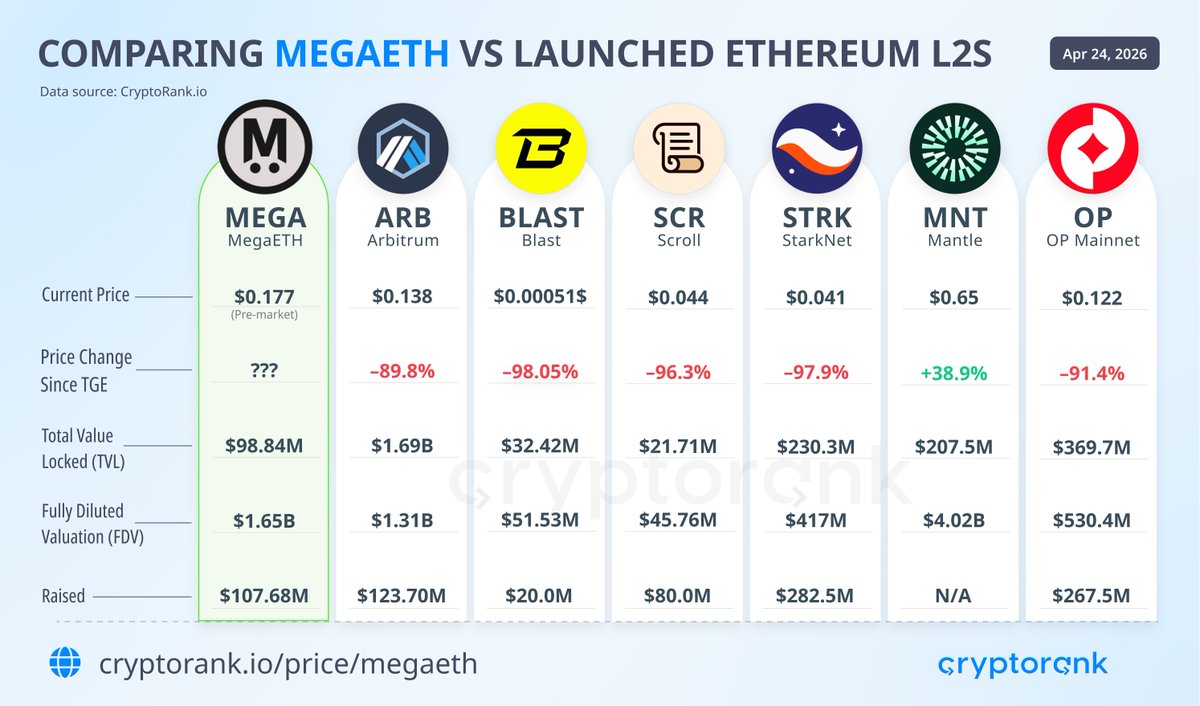 CryptoRank.io tweet media