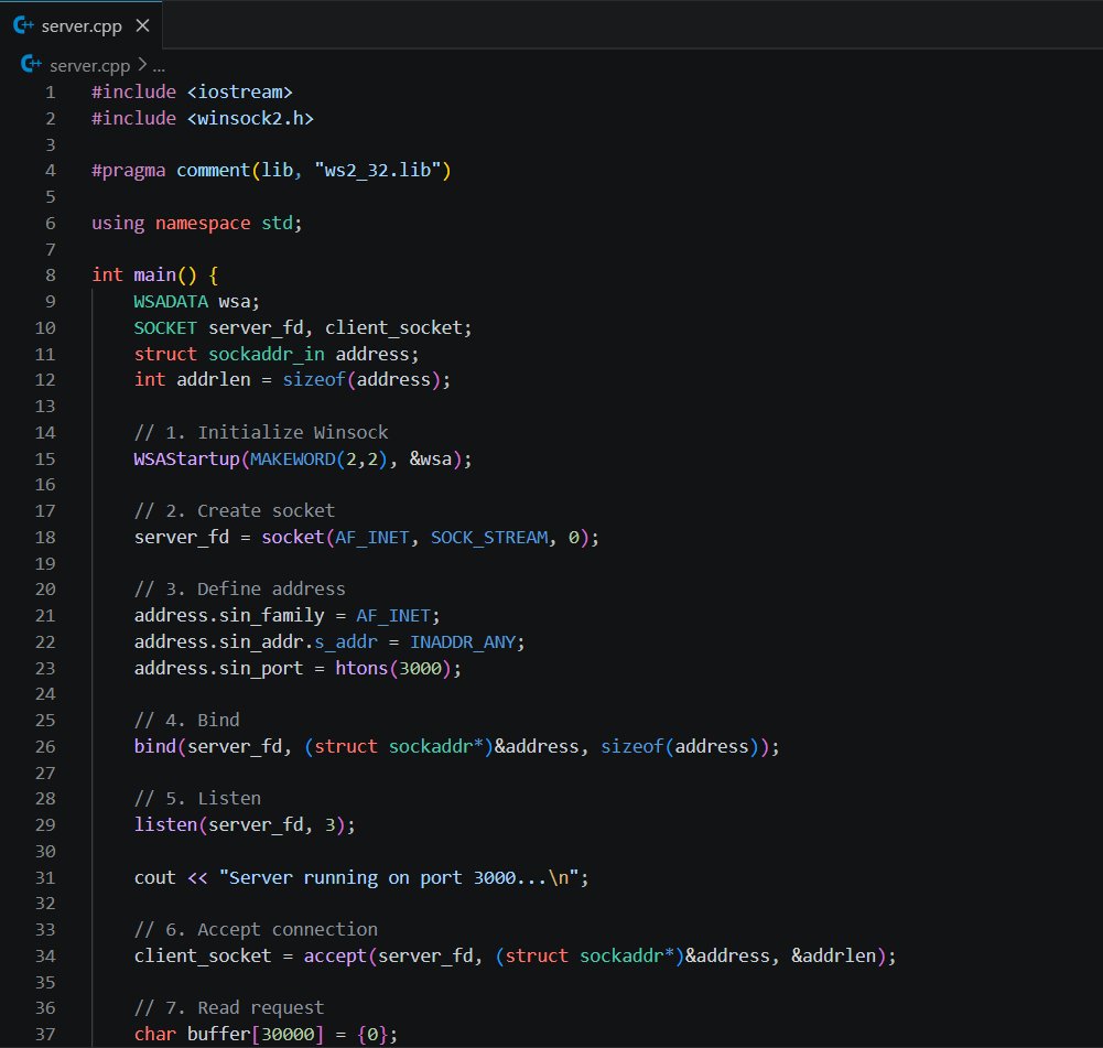 KapilSh2905's tweet image. Built my own web server in C++ today 🚀

Learned:
Socket programming
Handling HTTP requests manually
Sending responses to browser
Basic routing &amp;amp; request handling

Crazy to see how typing a URL turns into raw text communication🤯

#cpp #webdev #backend #buildinpublic