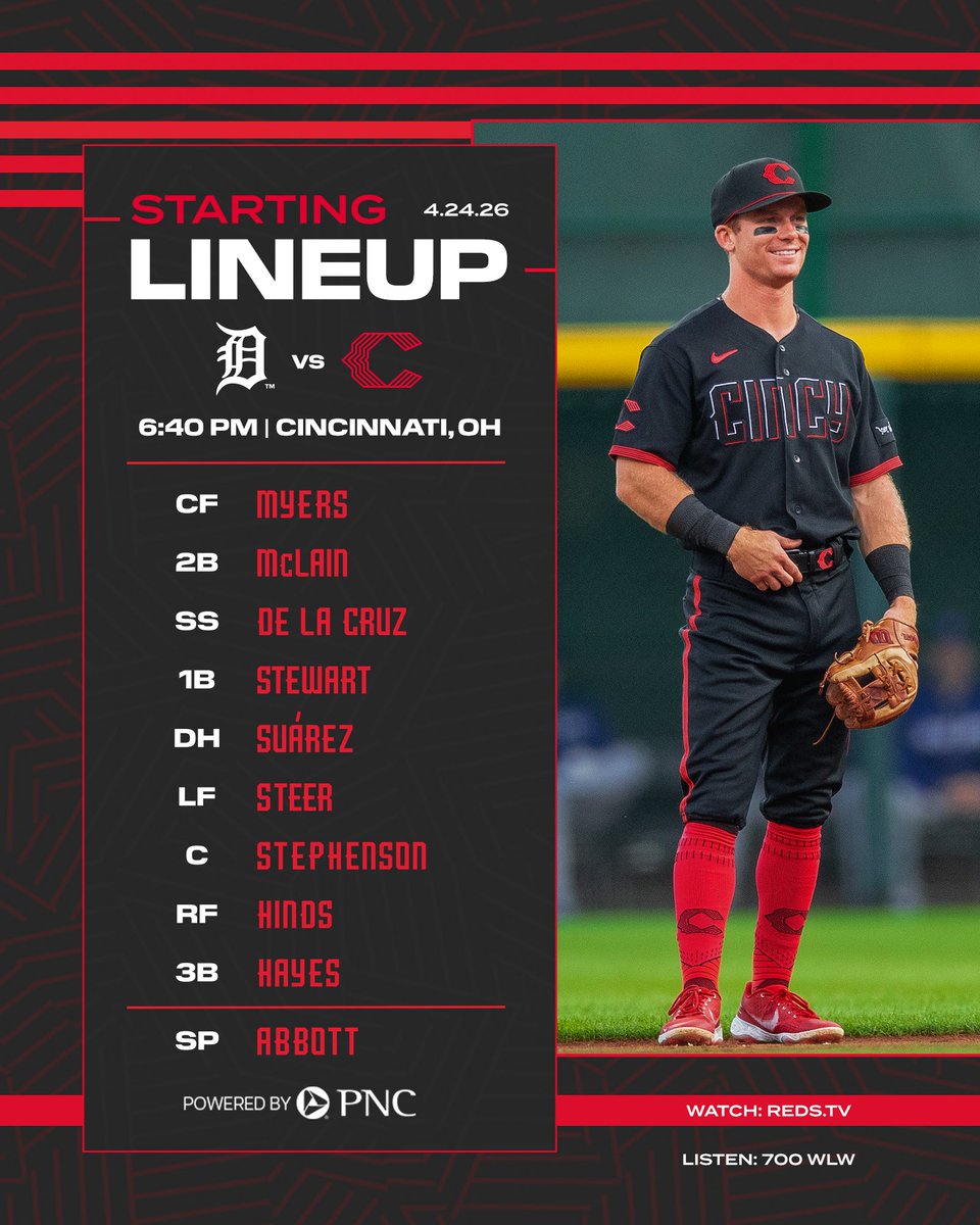 Cincinnati Reds tweet media