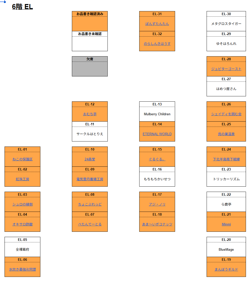 たぁ†もちべーこん tweet media
