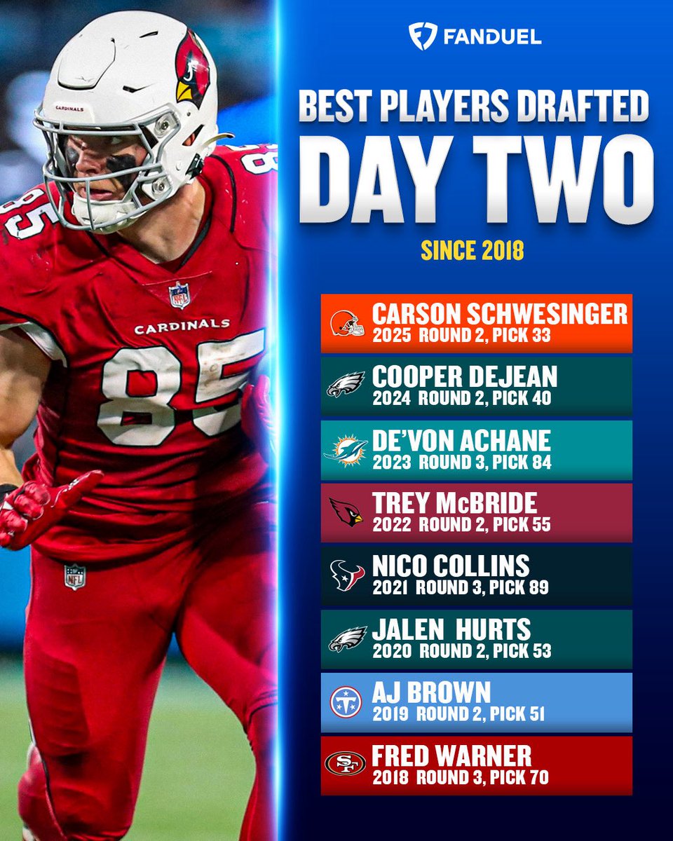 FanDuel tweet media