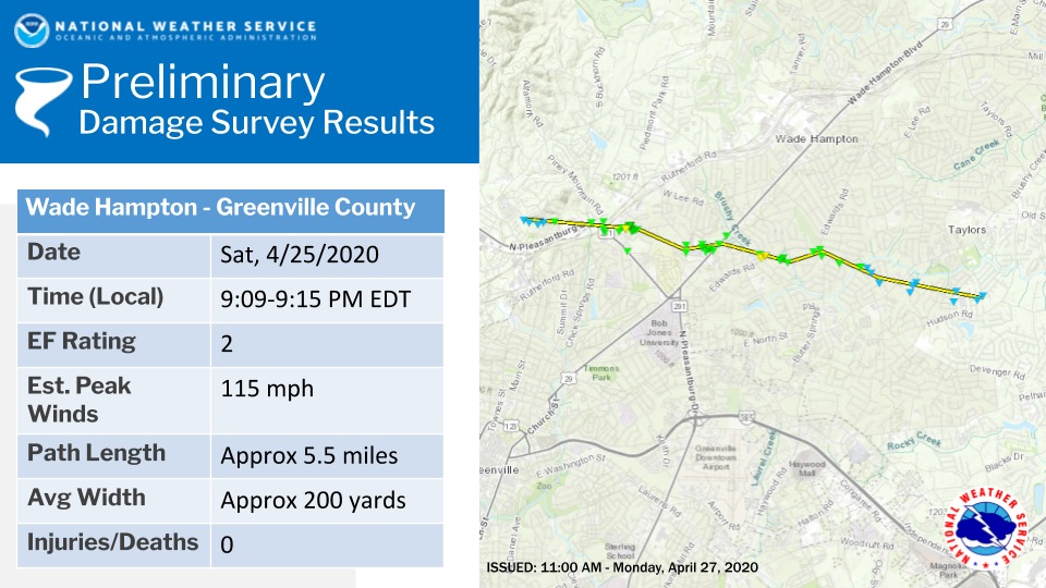 NWSGSP's tweet image. ON THIS DATE, 6 YEARS AGO: Several supercells developed along I-85 from Upstate SC and metro Charlotte, producing widespread large hail and an EF2 tornado near Greenville, SC. Numerous businesses were damaged and trees down onto home and vehicles.

#scwx #ncwx