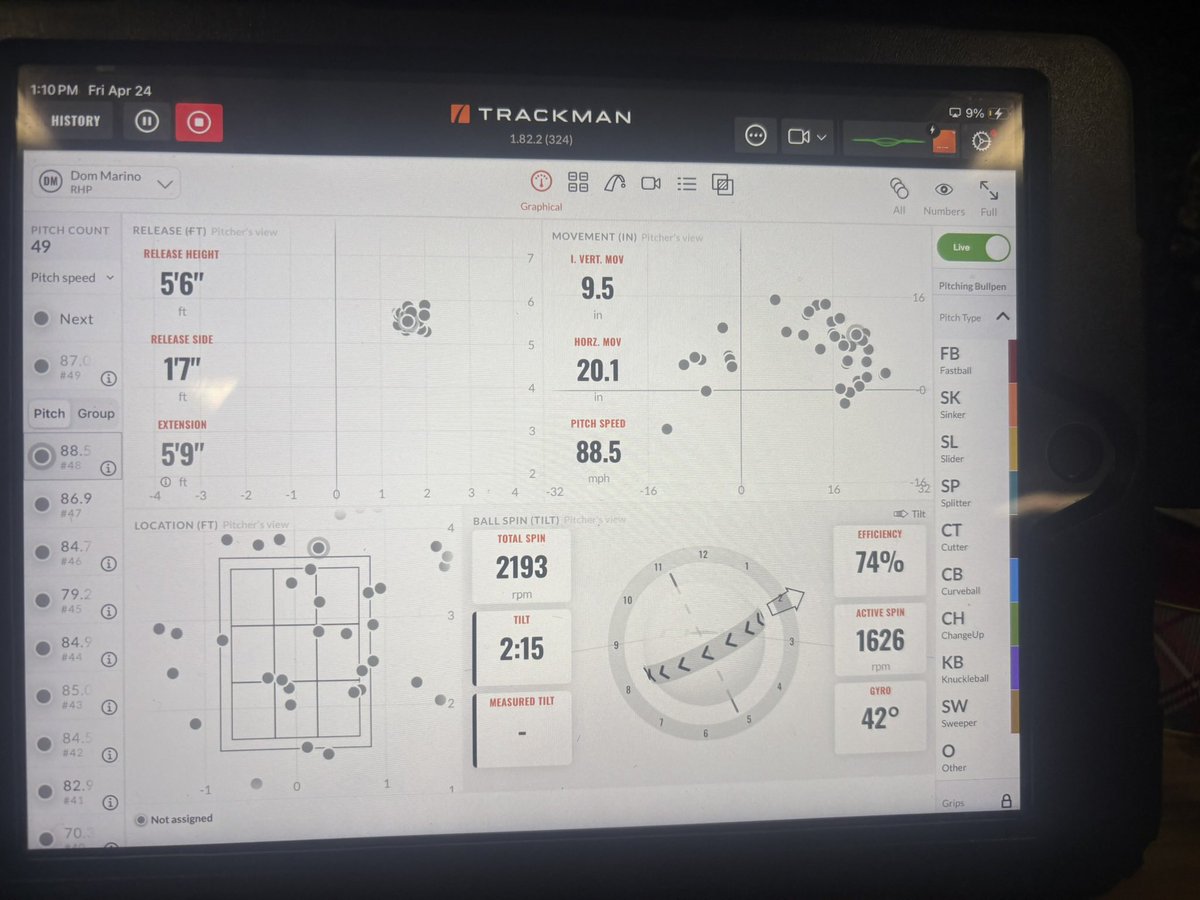 Dominic Marino tweet media