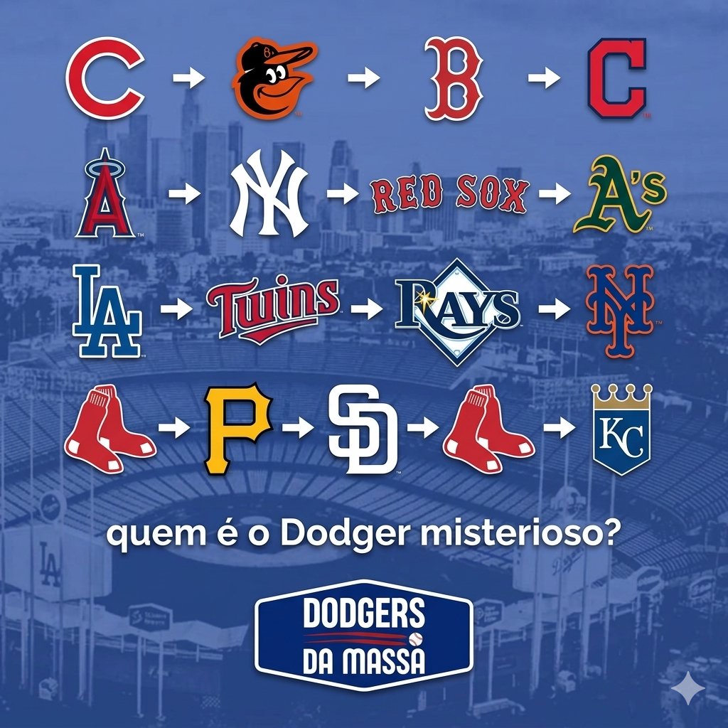 dodgersdamassa's tweet image. ❓QUE JOGADOR É ESSE❓

mais uma semana com o nosso desafio!

dica: perfeito, no-no e derrota.

#Dodgers
#MLBnaESPN