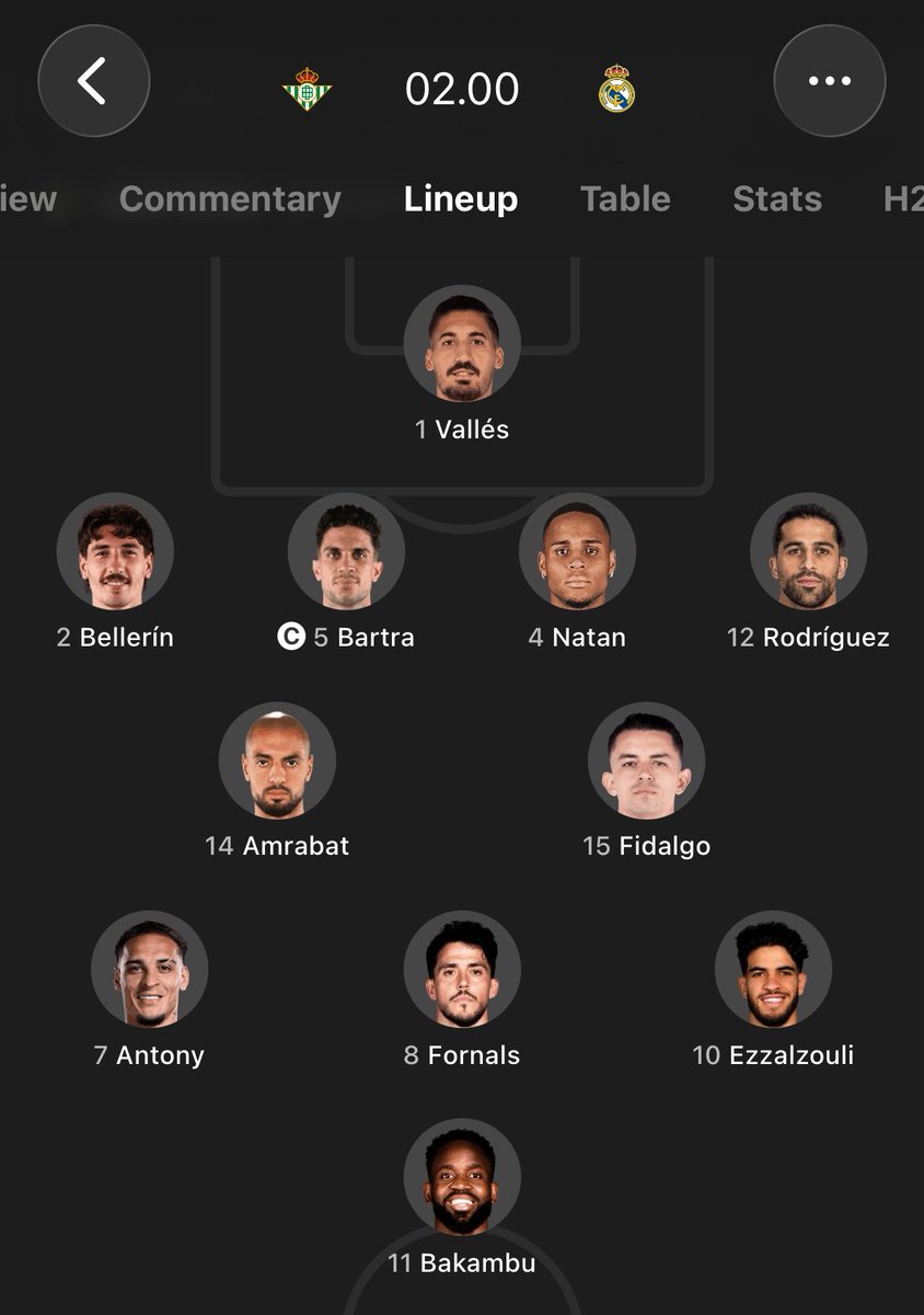 Seputar Real Madrid tweet media