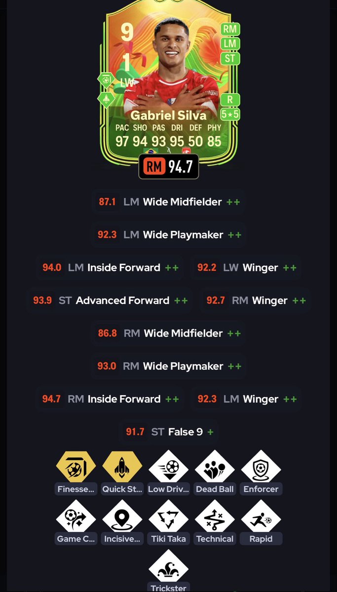 Mohamed Abdel Hamid tweet media