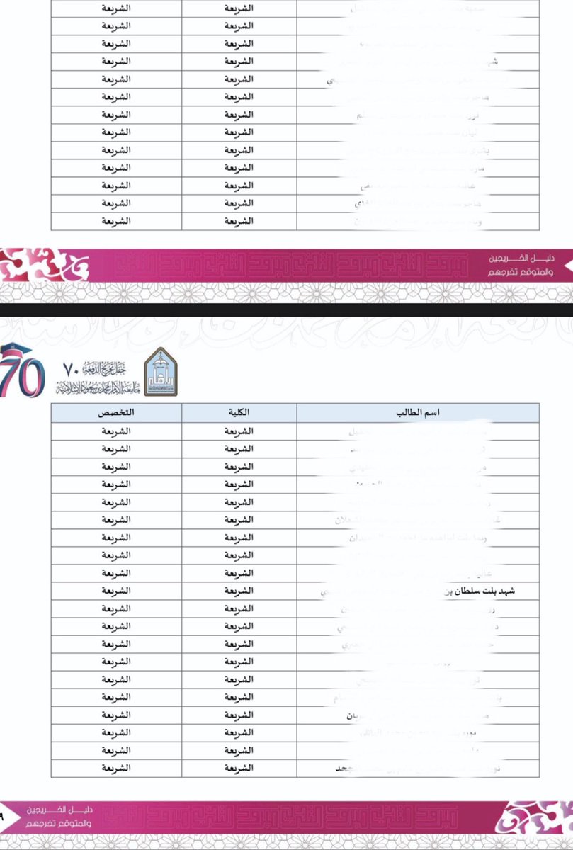 Shahd sultan tweet media