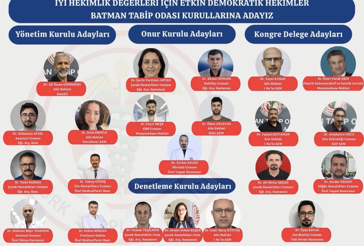 GELENEKTEN GELECEĞE hekimlik değerlerini ve TTB ilkelerini taşıyacak  Batman Tabip Odası yönetimine aday arkadaşlarımız; hem meslektaşlarının hem de halkın sağlık hakkının savunucusudur.”