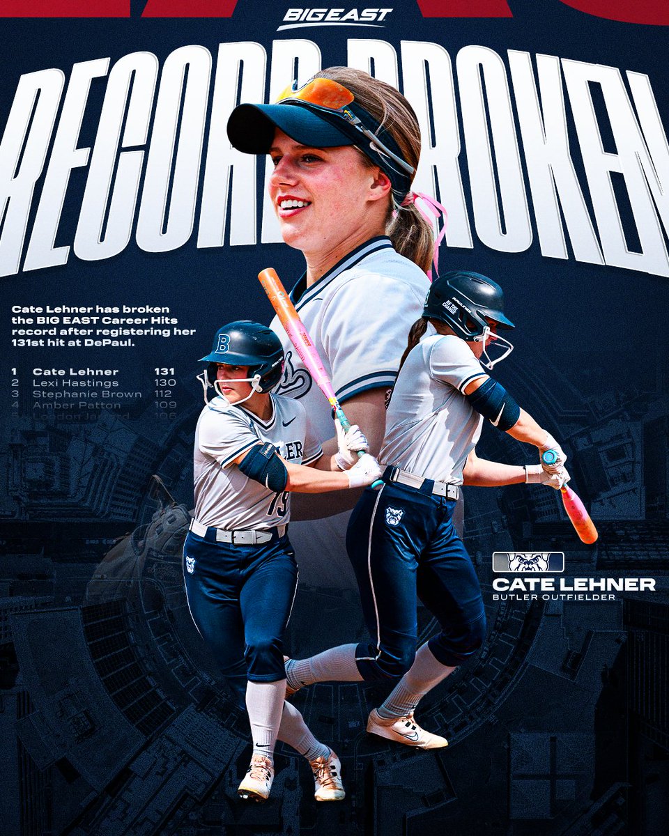 BIG EAST Conference tweet media