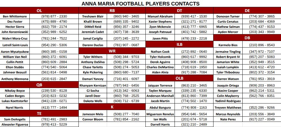 AMCAT Football tweet media