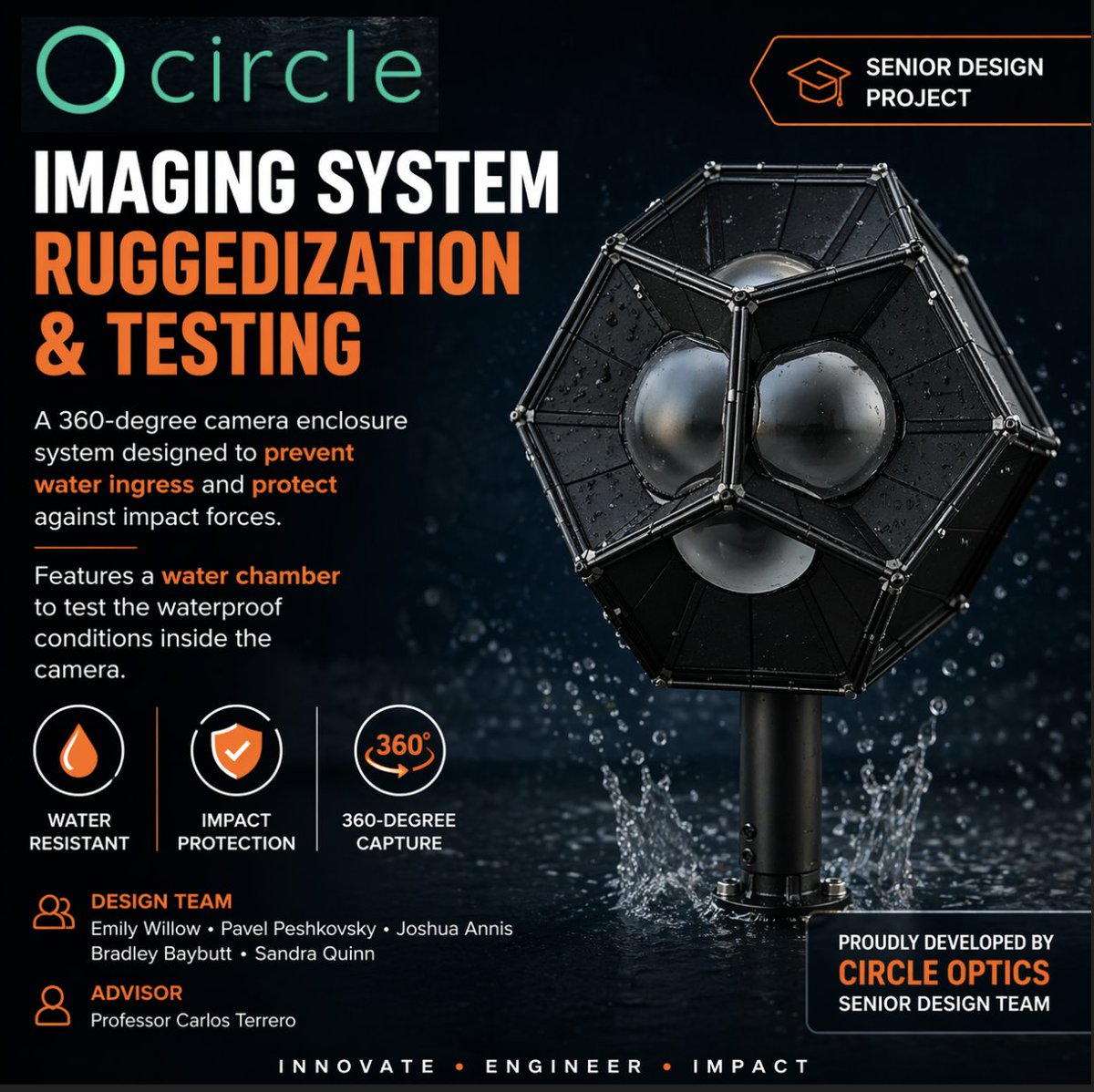 Circle Optics tweet media