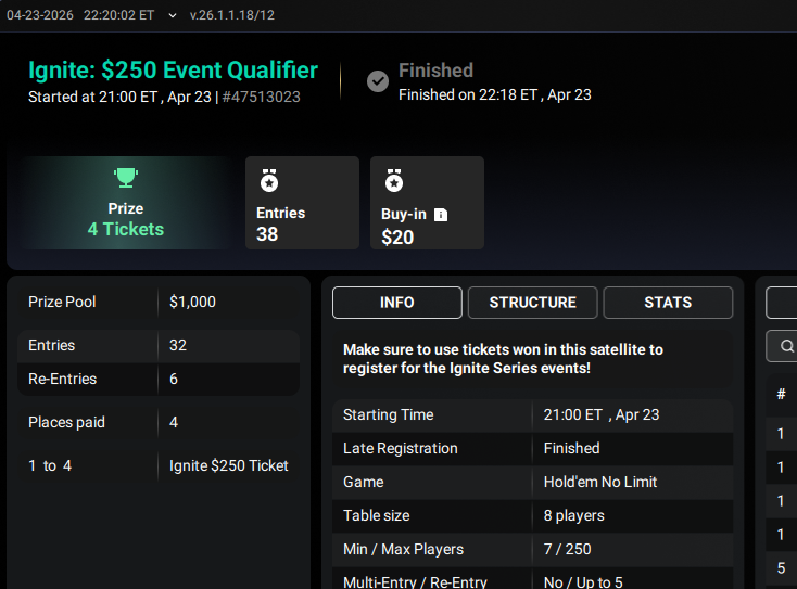 teddyrowe's tweet photo. @PokerStarsUSA I won a ticket in this satellite last night assuming it could be used for any $250 Event in the Ignite series, since it doesn't specify an event and it says "Make sure to use tickets won in this satellite to register for the Ignite Series events!" https://t.co/EhNd0KUiJA