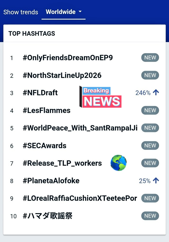 Crane Party Trends tweet media