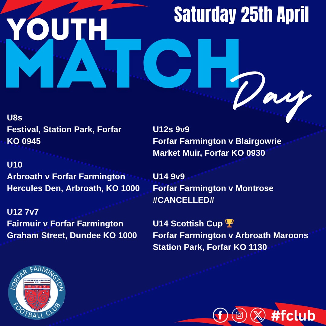 Forfar Farmington FC tweet media