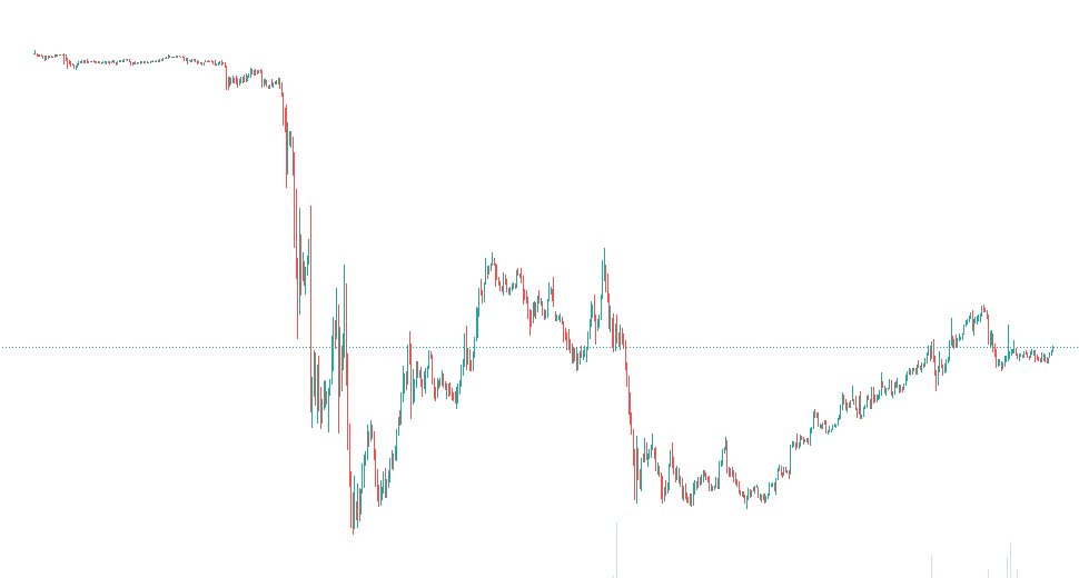 CryptoCoffee.pls tweet media