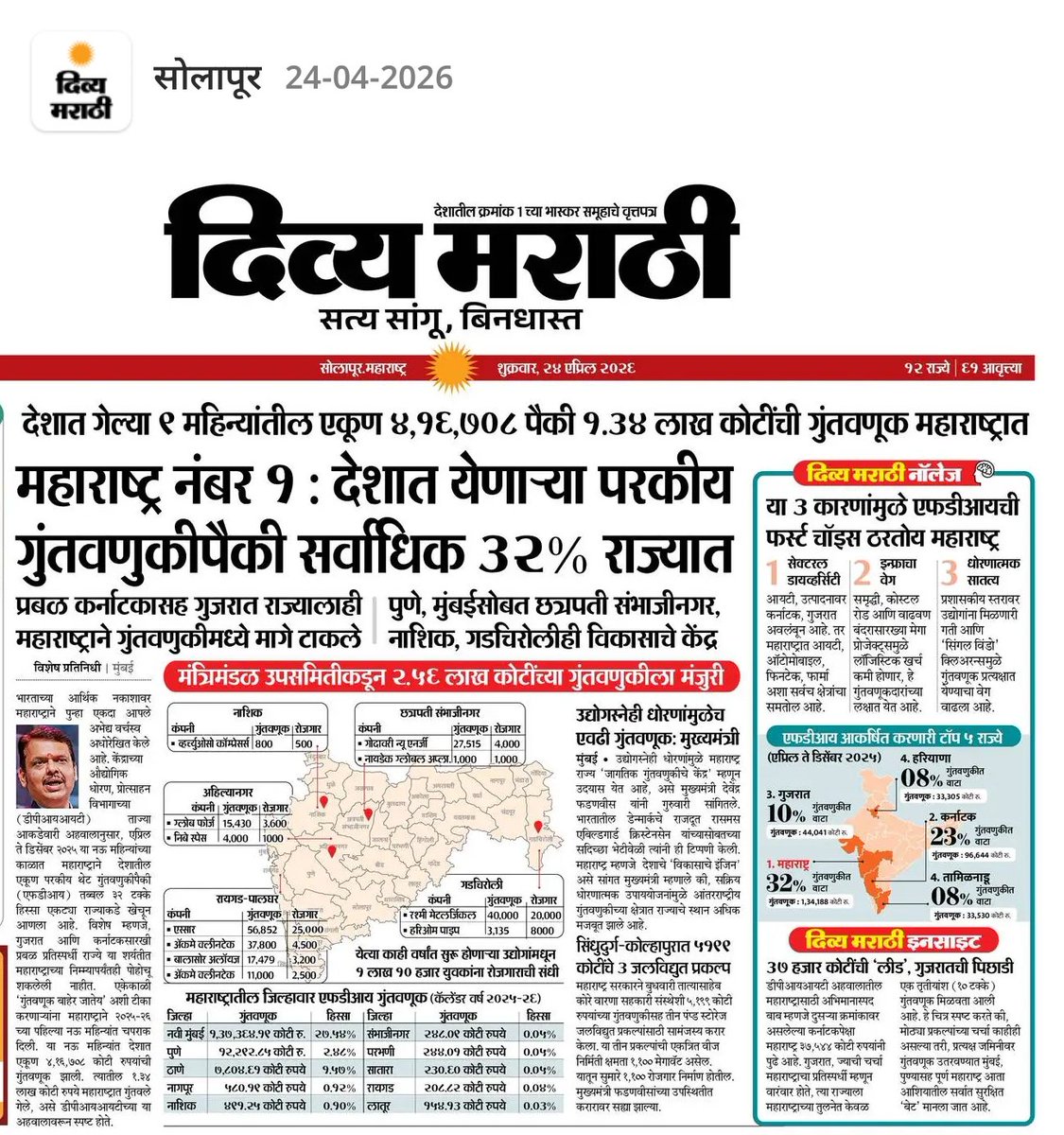 rmaheshan's tweet photo. @BJP4Maharashtra @CMOMaharashtra @Dev_Fadnavis @mieknathshinde @SunetraA_Pawar @Jaykumar_Gore https://t.co/AYNgpvvwdw