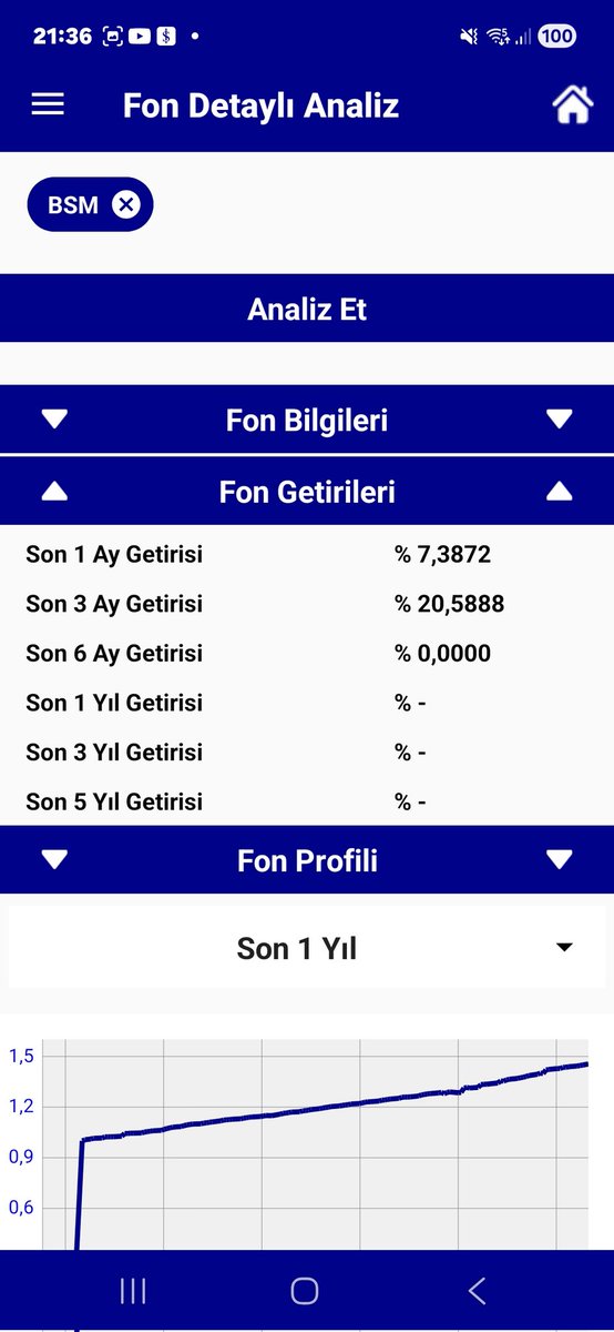 Cngzdgn🦅Fon Hunter | Sessiz Getiri tweet media