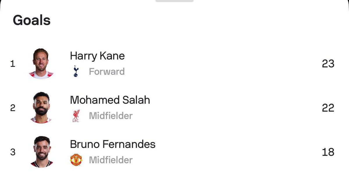 Abdoul Malick IB tweet media