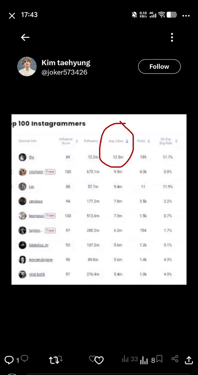 lotusflower⁷🪭⊙⊝⊜ tweet media