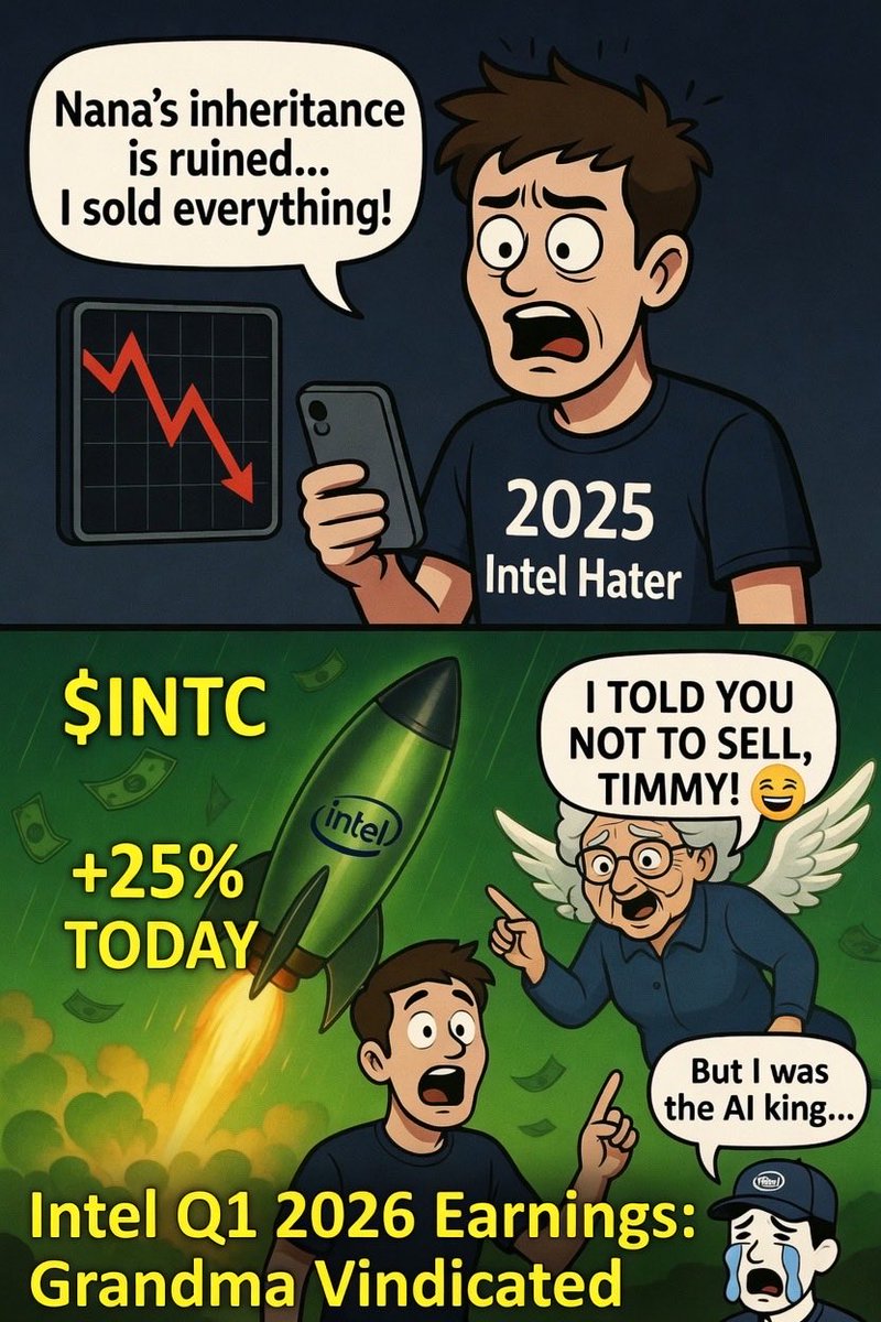 GrowEasyTools's tweet image. 🚀 Tech stocks popping today!
@Intel ($INTC) surging +23% after crushing Q1 earnings &amp;amp; AI chip guidance.
@AMD ($AMD) +15% in sympathy.
@NVIDIA ($NVDA) climbing higher.
AI rally continues — Nasdaq leading.
Not financial advice.
#TechStocks #AI #INTC #Stocks