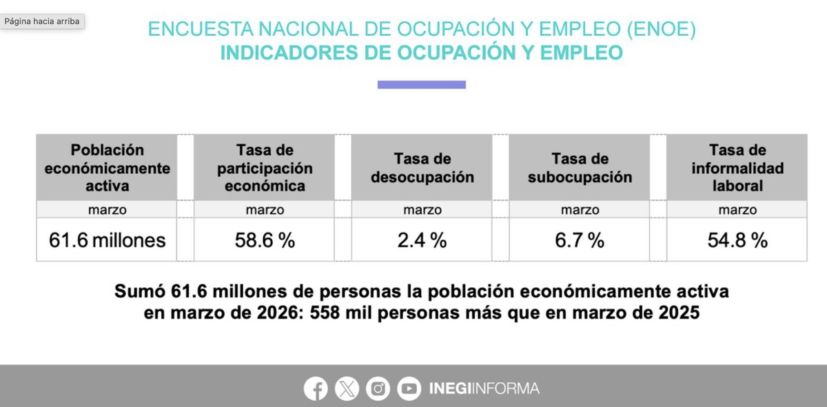 Azucena Uresti tweet media