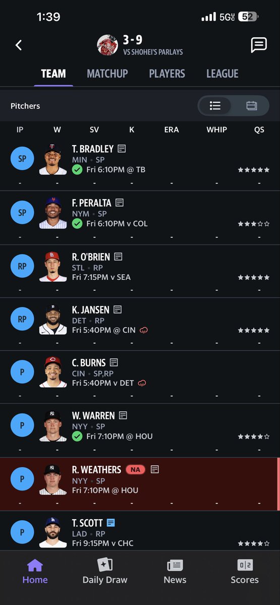 JHurtsBurner's tweet photo. @CBSScottWhite @Roto_Frank @FBTpod Who gets dropped for Chase Dollander? https://t.co/Gxd6dJvYzC