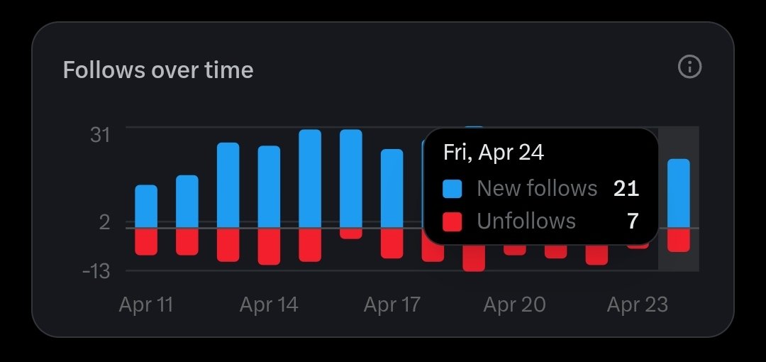 𝗧𝗼𝗯𝗶 🧸 tweet media