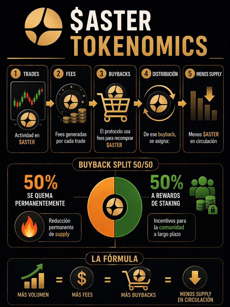 Zeex 🥷 tweet media