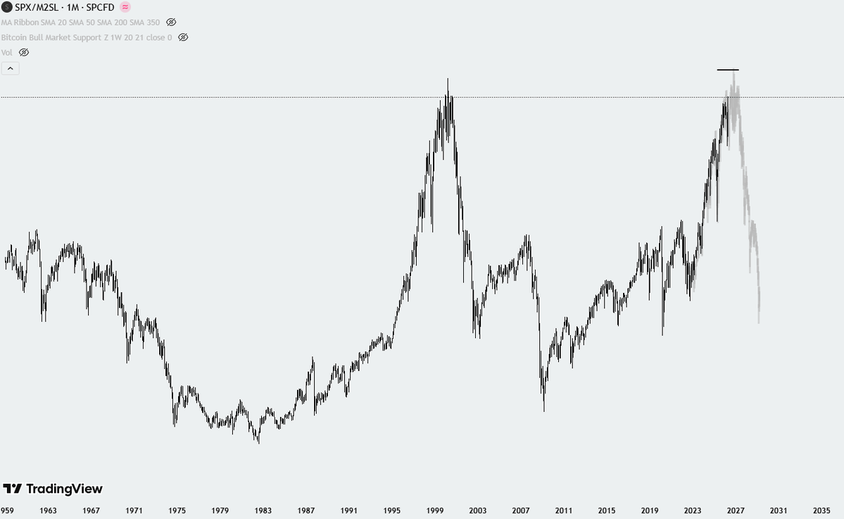Scotty V tweet media