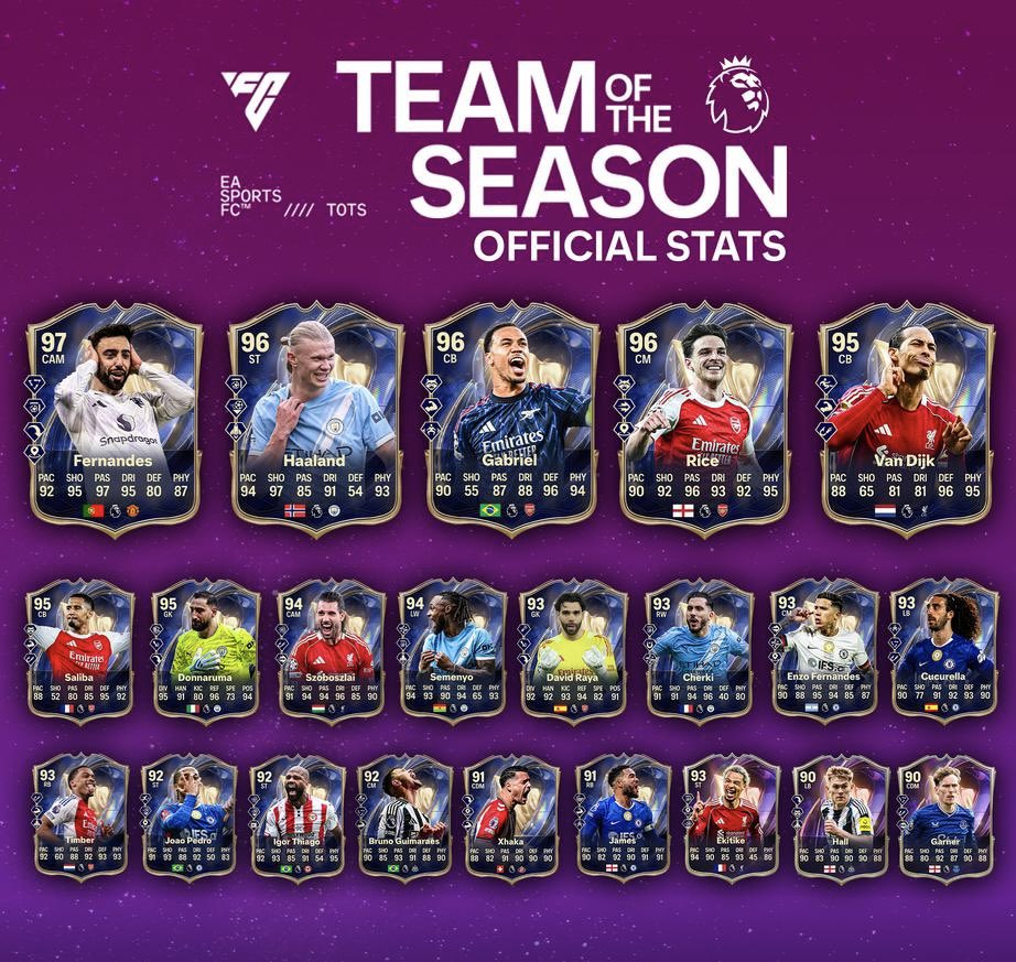 FUT Laboratory - FUT CHAMPS BOOSTING 🚀 tweet media
