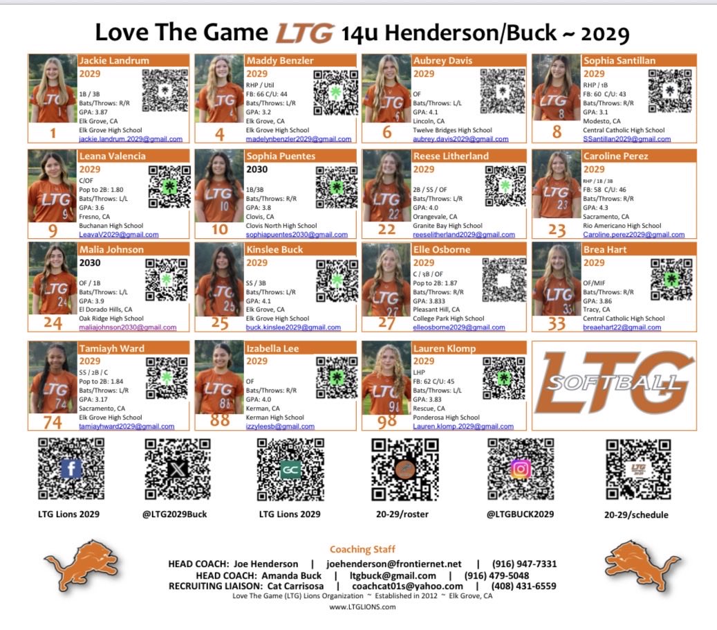 LTGlions2029 tweet media