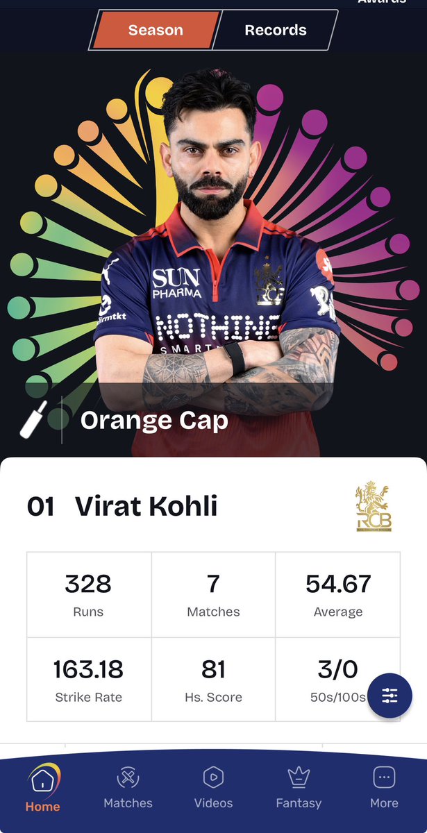 Tarunchhabr's tweet photo. Need all this My Ipl belongs here #truefan #viratkohli always and forever … https://t.co/h0anteSdiU