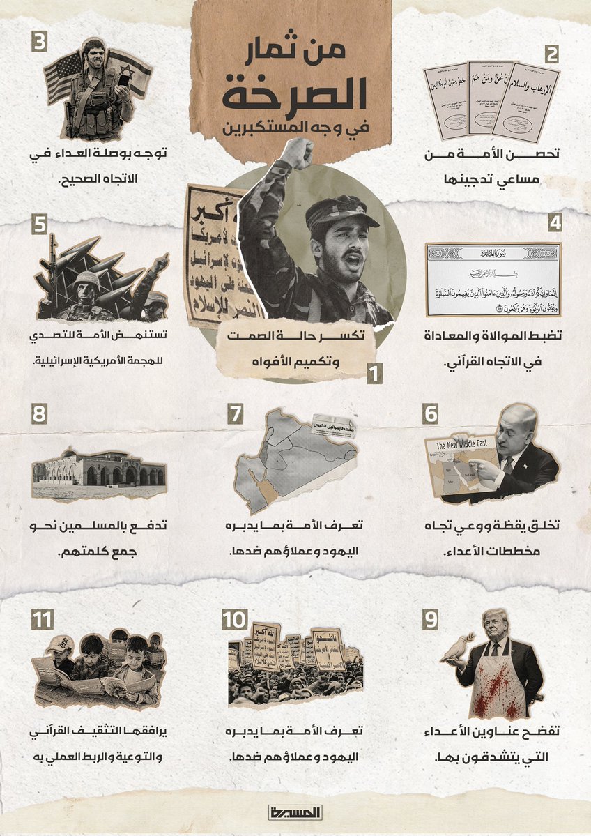 حميد رزق tweet media