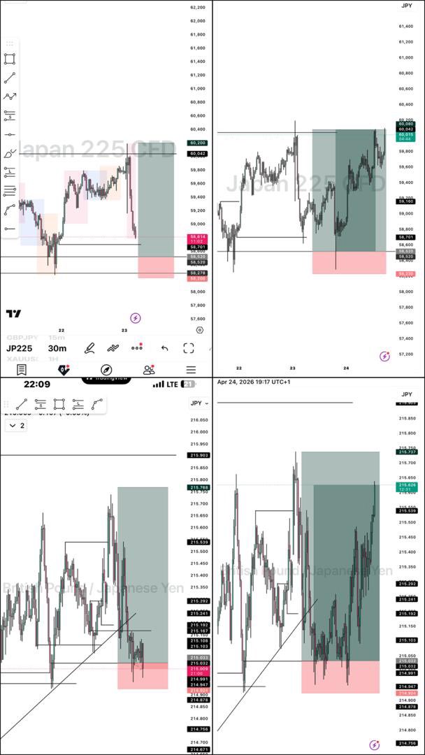 Godwin🏹📈 tweet media