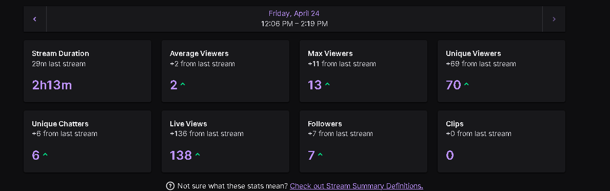 Spffiy's tweet photo. W stream, thank you for tuning in https://t.co/XoelmisMKL