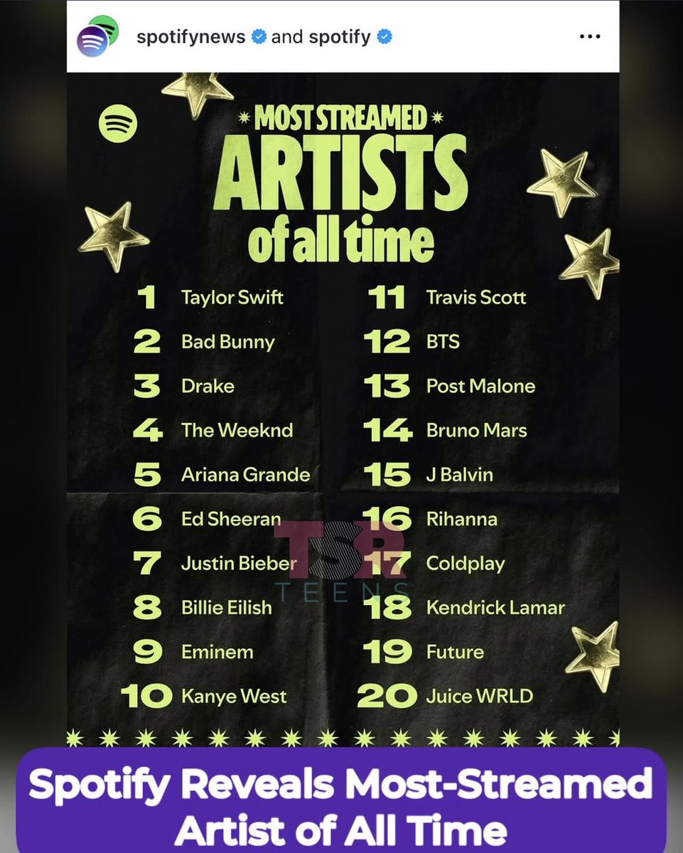 BTS BEEN BIGGER THAN U K-POP NIGGAS