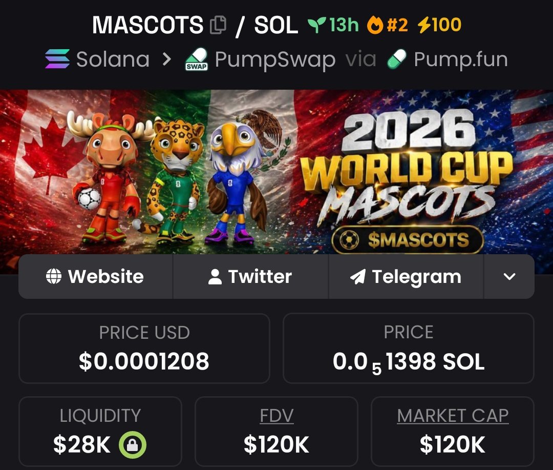 Memecoin__Emperor 📊🚀 tweet media