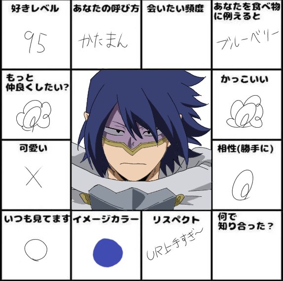 かのう tweet media